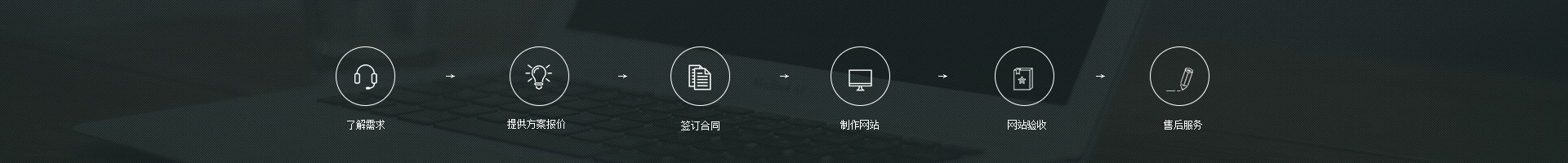 南通網(wǎng)站建設(shè)